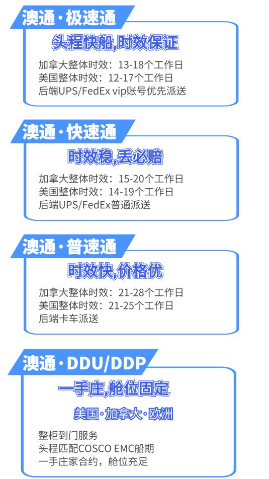 海運到美國需要多長時間