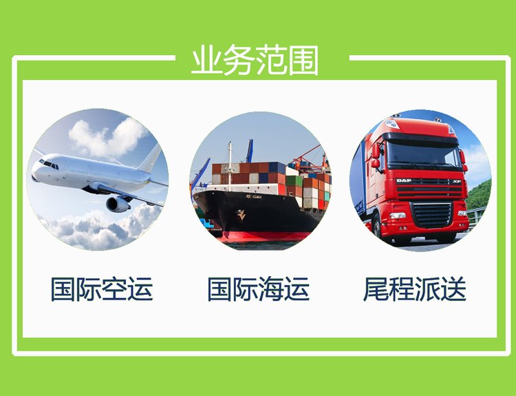 國際物流運輸業(yè)務范圍